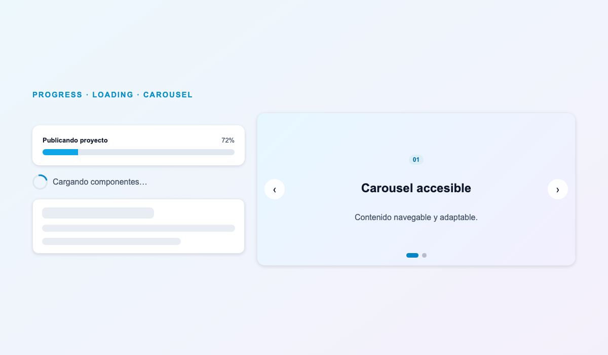 Componentes reales Progress, Loading y Carousel renderizados con QuicklyCSS